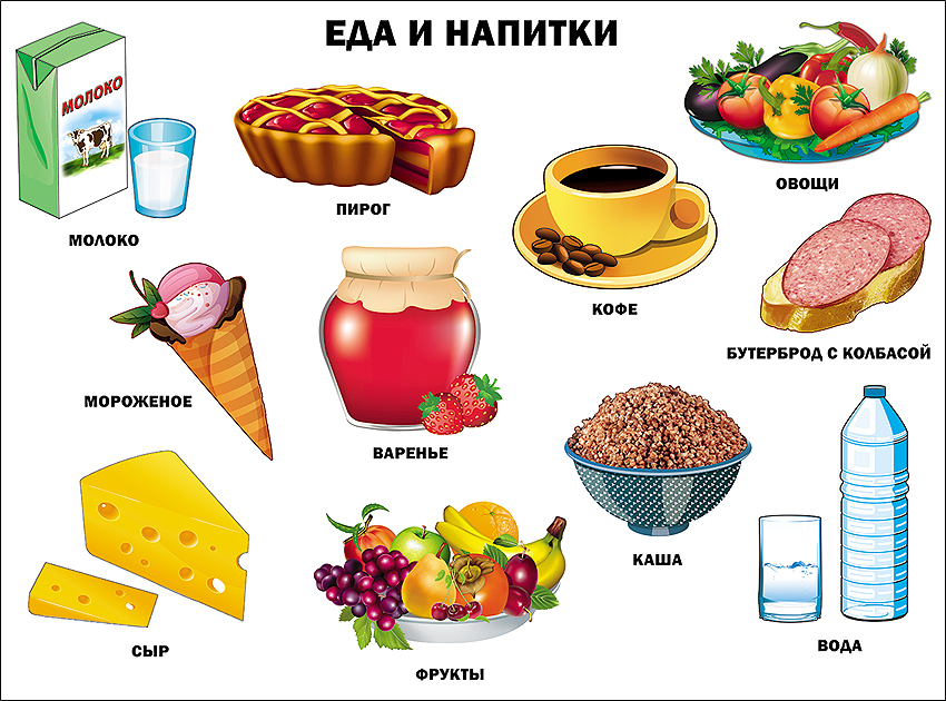 Еда и напитки (плакат)