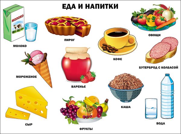 

Еда и напитки (плакат)