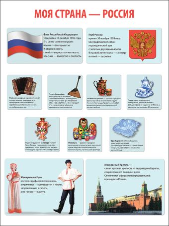 Моя страна- Россия (плакат) Моя страна- Россия (плакат)