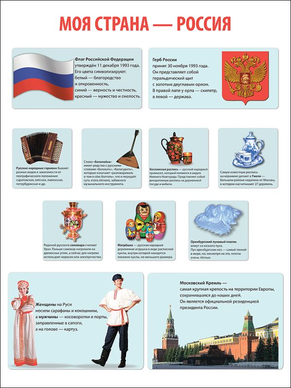 Моя страна- Россия (плакат) Моя страна- Россия (плакат)