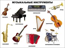 Музыкальные инструменты (плакат)