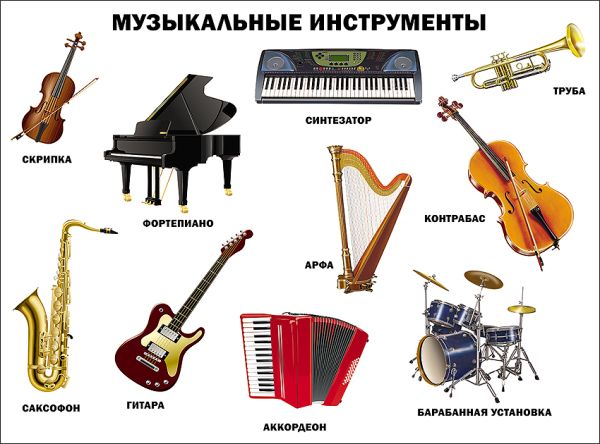 Музыкальные инструменты (плакат) Музыкальные инструменты (плакат)