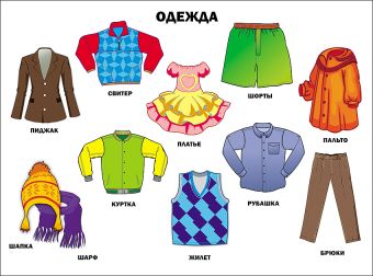 Одежда (плакат) Одежда (плакат)
