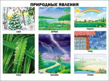 Природные явления (плакат)