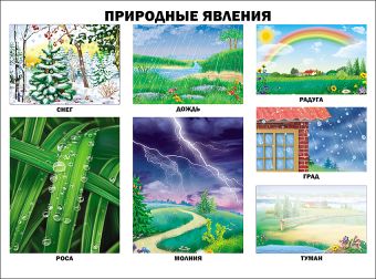 

Природные явления (плакат)
