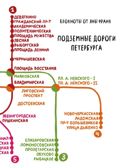 Подземные дороги Петербурга - фото 1