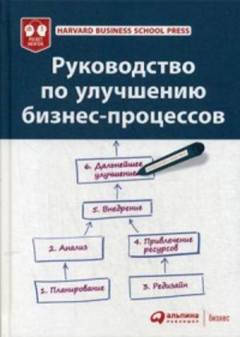 Руководство по улучшению бизнес-процессов Руководство по улучшению бизнес-процессов H.
