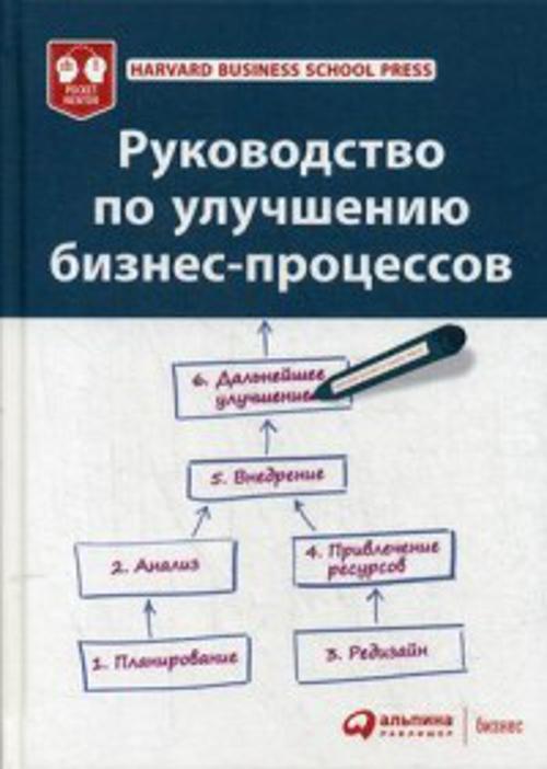 Руководство по улучшению бизнес-процессов Руководство по улучшению бизнес-процессов H.