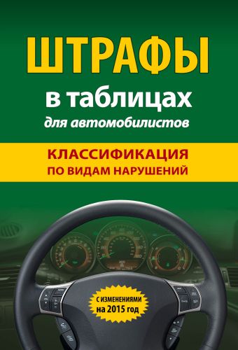 Штрафы в таблицах для автомобилистов с изм. на 2015 год (классификация по видам нарушений) Штрафы в таблицах для автомобилистов с изм. на 2015 год (классификация по видам нарушений)