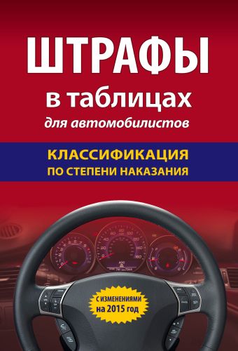 Штрафы в таблицах для автомобилистов с изм. на 2015 год (классификация по степени наказания) Штрафы в таблицах для автомобилистов с изм. на 2015 год (классификация по степени наказания)