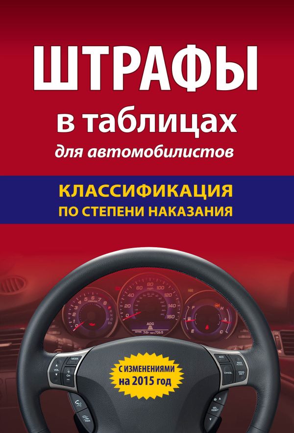Штрафы в таблицах для автомобилистов с изм. на 2015 год (классификация по степени наказания) Штрафы в таблицах для автомобилистов с изм. на 2015 год (классификация по степени наказания)