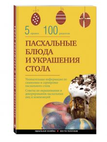 Блюда из курицы