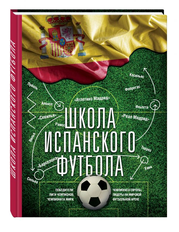Школа испанского футбола Школа испанского футбола Кантареро К.