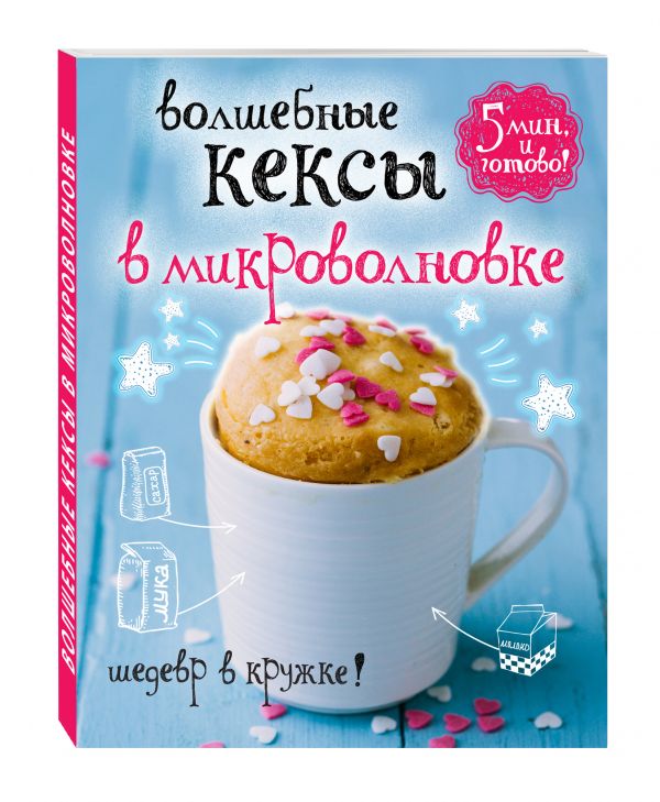Волшебные кексы в микроволновке Волшебные кексы в микроволновке