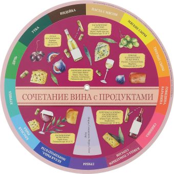 Сочетание вина и продуктов (шпаргалка на магните) Сочетание вина и продуктов (шпаргалка на магните)
