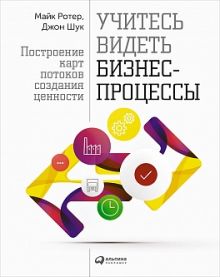 Учитесь видеть бизнес-процессы: Построение карт потоков создания ценности