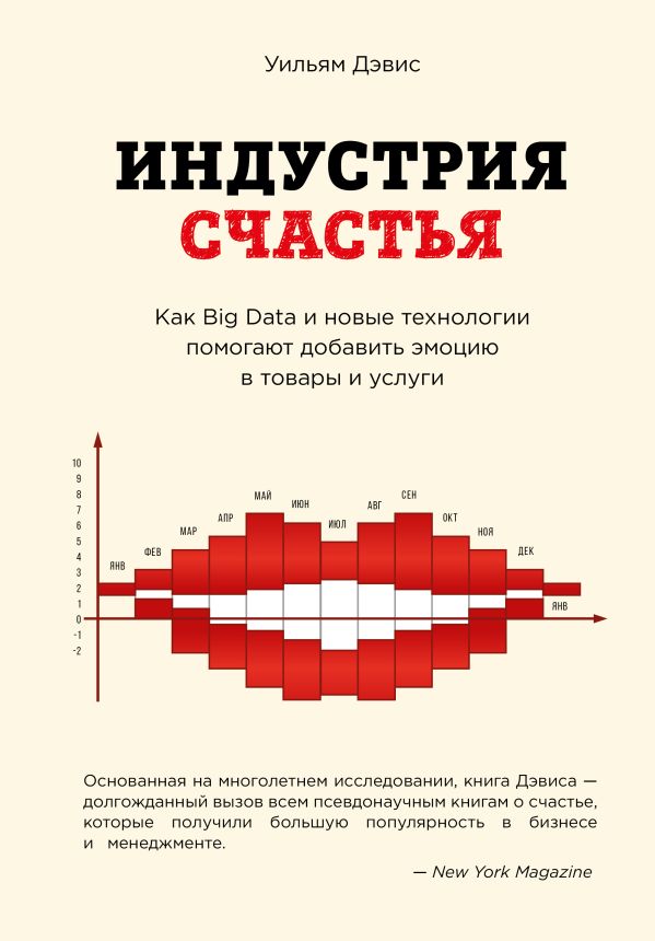 Индустрия счастья. Как Big Data и новые технологии помогают добавить эмоцию в товары и услуги. Дэвис Уильям