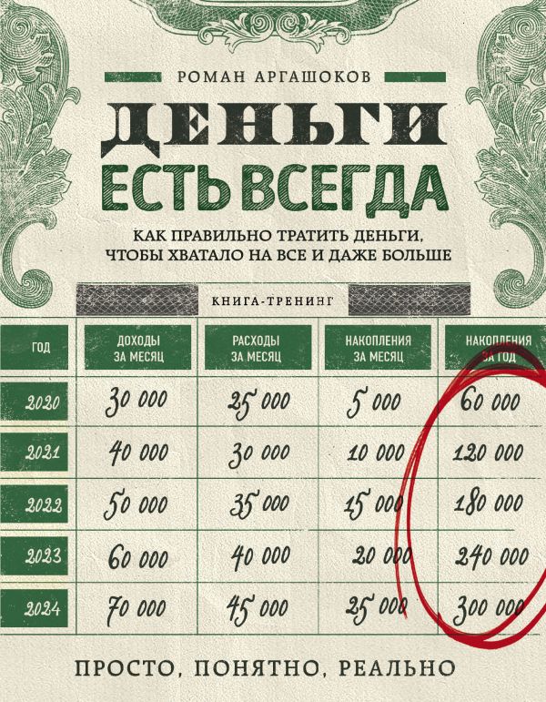 Zakazat.ru: Деньги есть всегда. Как правильно тратить деньги, чтобы хватало на все и даже больше. Аргашоков Роман Асланович