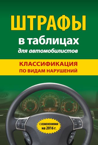 

Штрафы в таблицах для автомобилистов с изм. на 2016 год (классификация по видам нарушений)