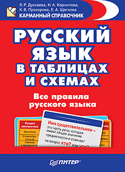 

Русский язык в таблицах и схемах. Все правила русского языка