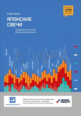 

Японские свечи. Графический анализ финансовых рынков
