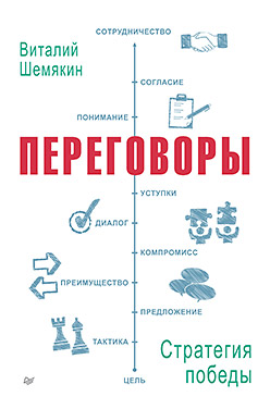 Переговоры: стратегия победы Переговоры: стратегия победы Шемякин В Л