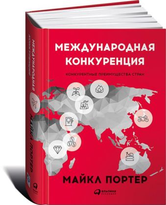 Международная конкуренция. Конкурентные преимущества стран Международная конкуренция. Конкурентные преимущества стран Портер М.