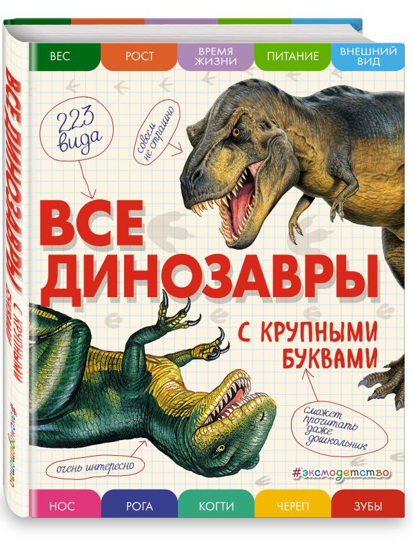 Все динозавры с крупными буквами Все динозавры с крупными буквами Ананьева Е.Г.