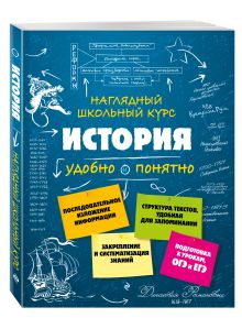 История