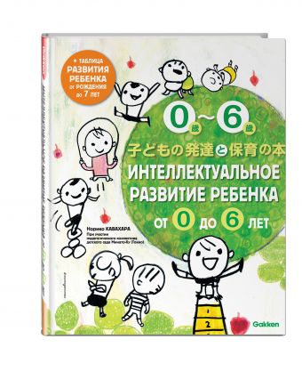 Интеллектуальное развитие ребенка от 0 до 6. Японский опыт (Gakken) Интеллектуальное развитие ребенка от 0 до 6. Японский опыт (Gakken) Анисимова Е.И.