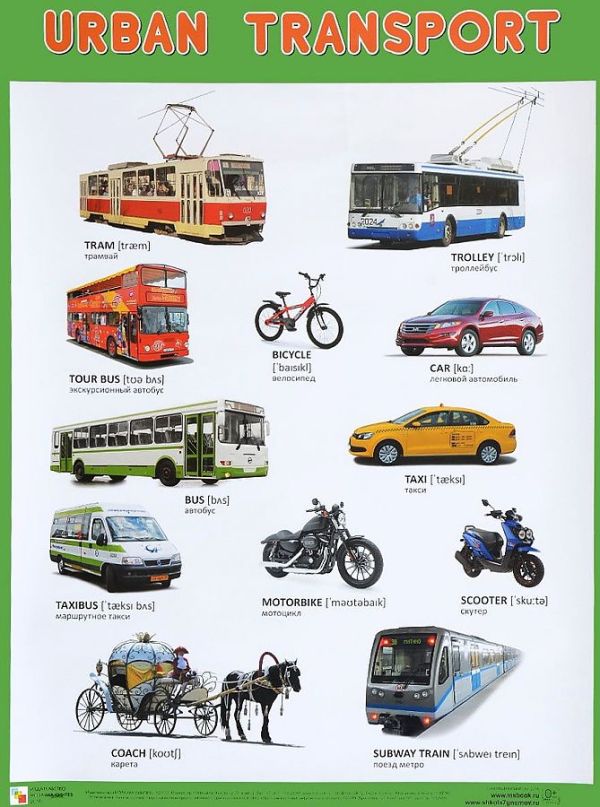Плакаты (англ). Urban Transport (Городской транспорт) Плакаты (англ). Urban Transport (Городской транспорт)