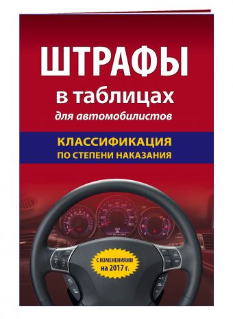 

Штрафы в таблицах для автомобилистов с изм. на 2017 год (классификация по степени наказания)