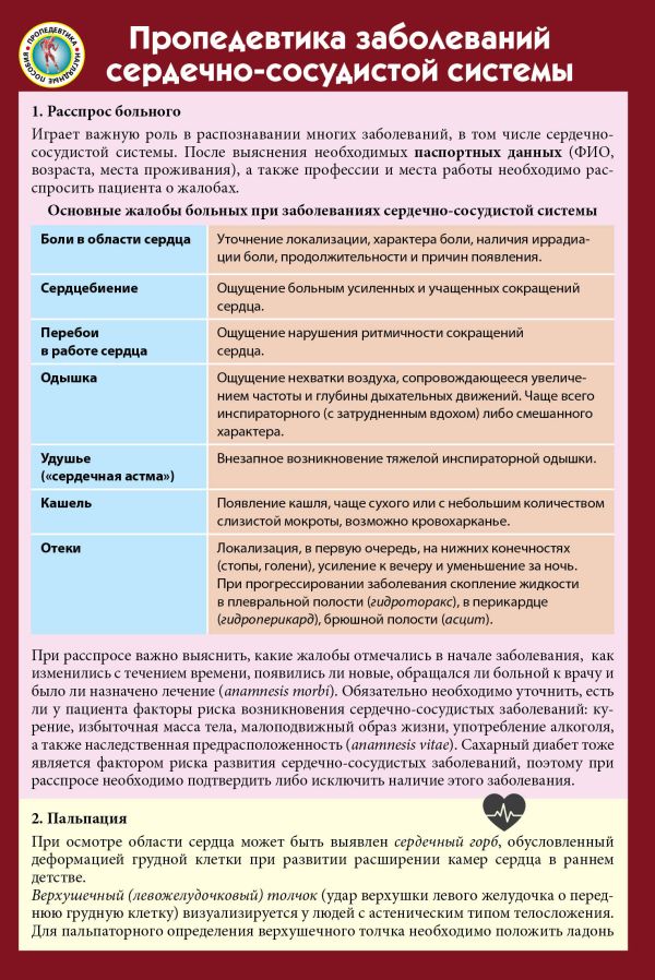 

Пропедевтика