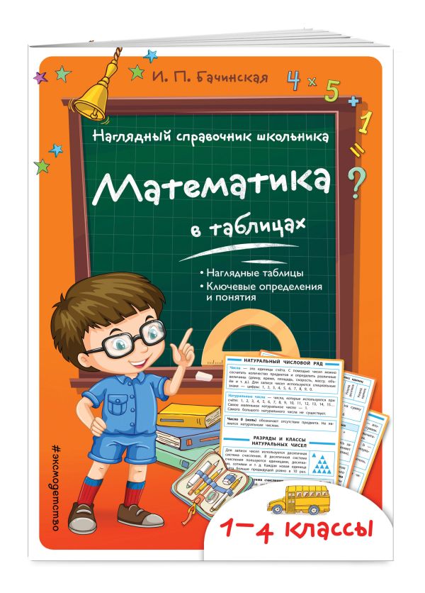 Математика в таблицах Математика в таблицах Бачинская И.П.