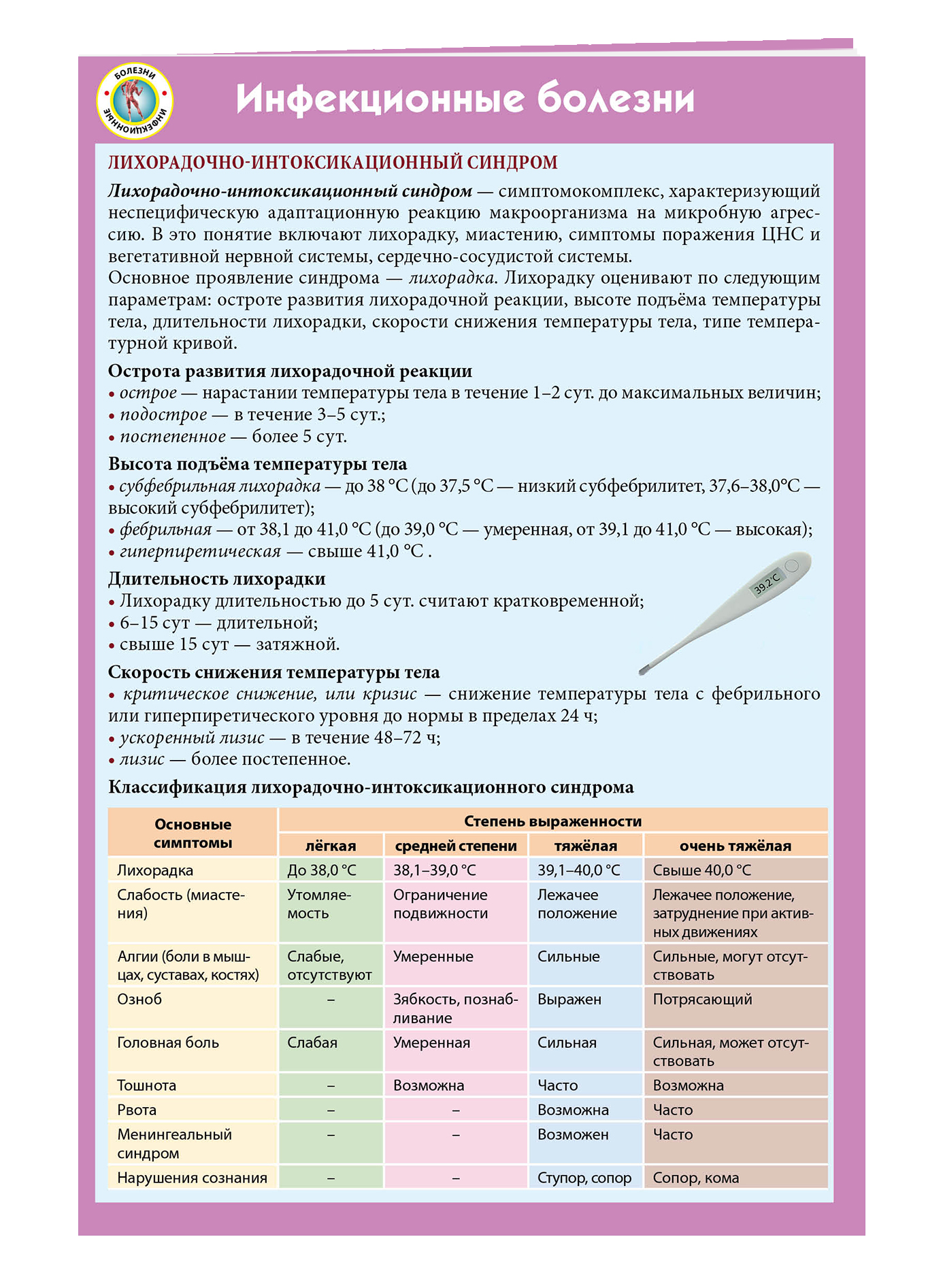 Инфекционные болезни
