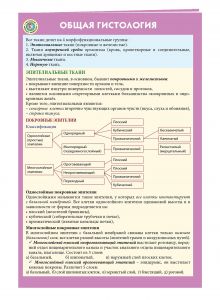 Общая гистология
