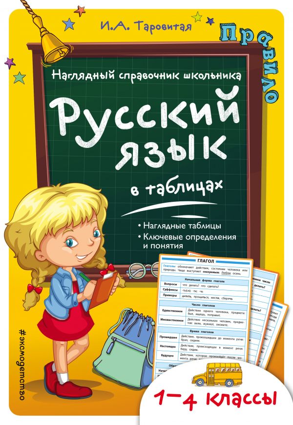 Русский язык в таблицах. Таровитая Ирина Александровна