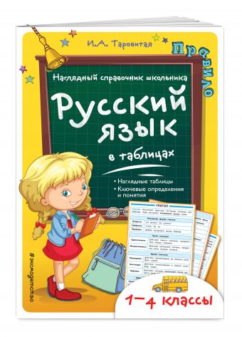 Русский язык в таблицах Русский язык в таблицах Таровитая И.А.