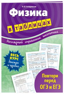 Физика в таблицах
