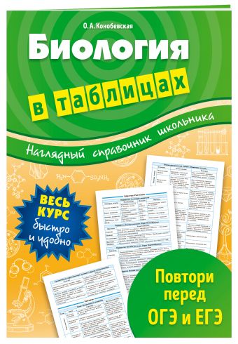 Биология в таблицах Биология в таблицах Конобевская О.А.