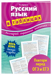 Русский язык в таблицах