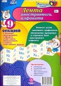 Лента иностранного алфавита: с буквами иностранного алфавита и цветовым обозначением гласных и согласных звуков из 9 секций - фото 1