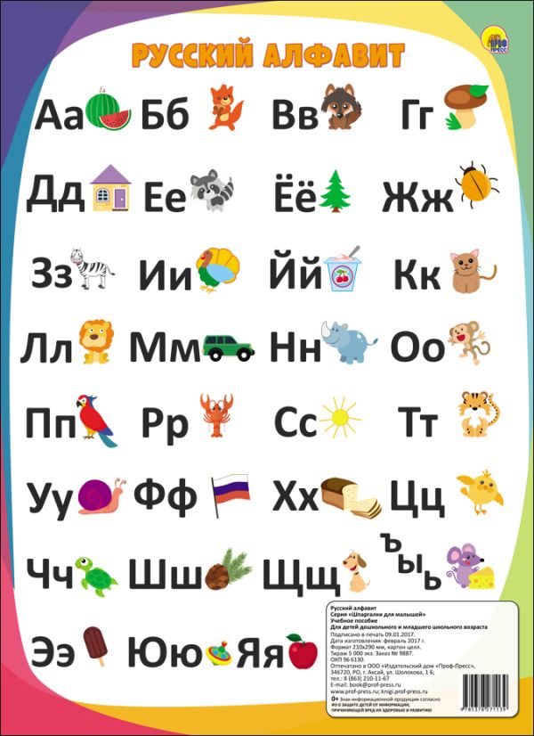 ШПАРГАЛКИ ДЛЯ МАЛЫШЕЙ. РУССКИЙ АЛФАВИТ ШПАРГАЛКИ ДЛЯ МАЛЫШЕЙ. РУССКИЙ АЛФАВИТ