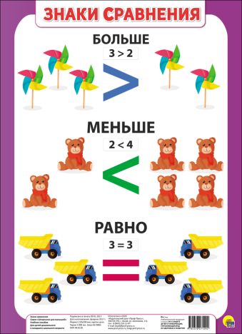 ШПАРГАЛКИ ДЛЯ МАЛЫШЕЙ. ЗНАКИ СРАВНЕНИЯ ШПАРГАЛКИ ДЛЯ МАЛЫШЕЙ. ЗНАКИ СРАВНЕНИЯ