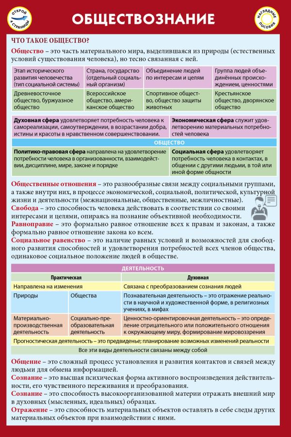 

Обществознание