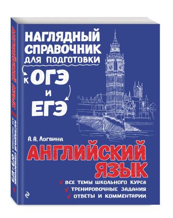 Английский язык Английский язык Логвина А.А.