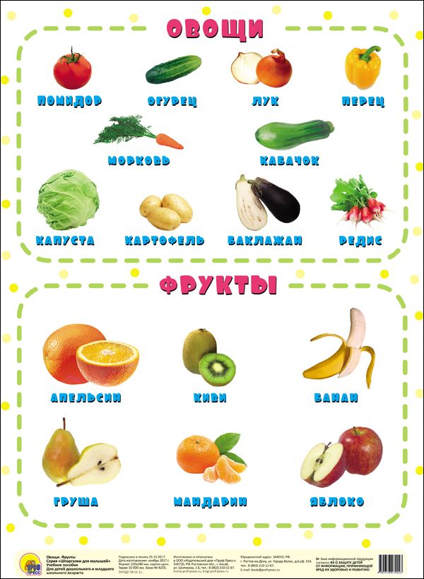 

Шпаргалки Для Малышей. Овощи И Фрукты