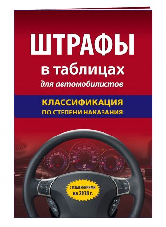 

Штрафы в таблицах для автомобилистов с изм. и доп. на 2018 год (классификация по степени наказания)