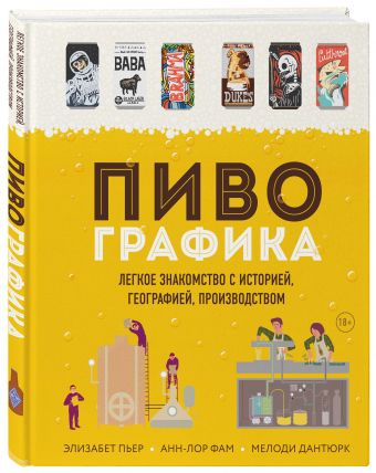 Пивографика Пивографика Юрышева Я.В.