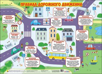 

ПЛАКАТ. ПРАВИЛА ДОРОЖНОГО ДВИЖЕНИЯ